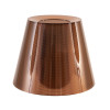 Flos spare parts for Bibliotheque Nationale, Part 1: copper diffuser set